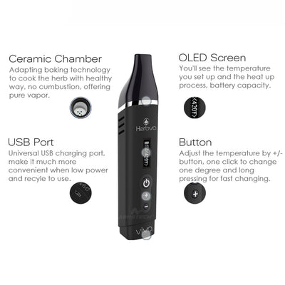 Airistech Viva Dry Herb Vaporizer