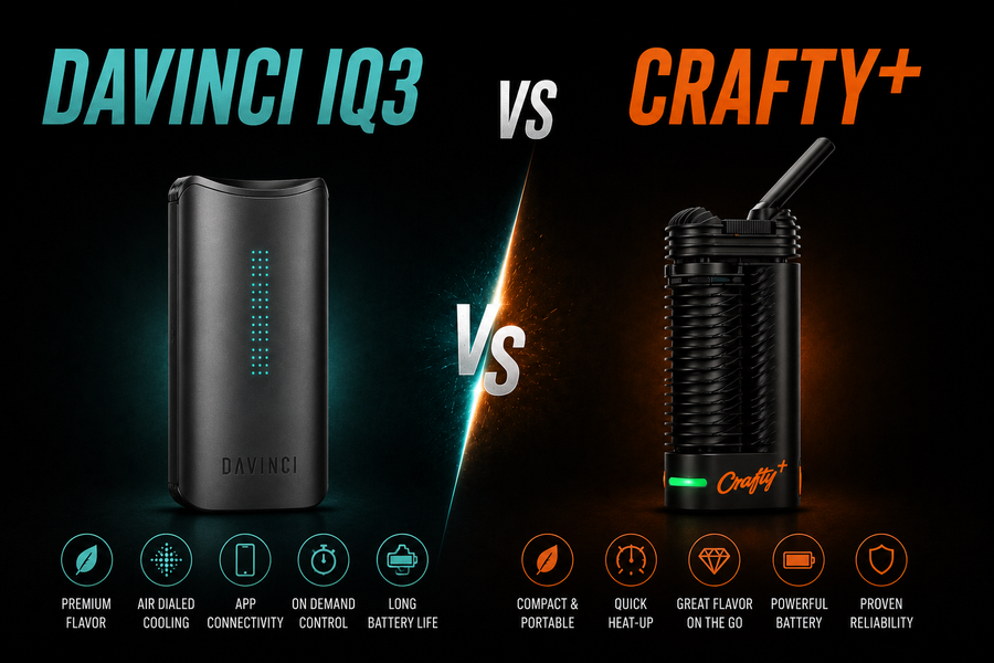 Davinci IQ3 vs Crafty+: Smart Features or Simplicity?