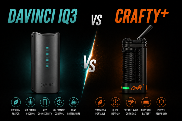 Davinci IQ3 vs Crafty+: Smart Features or Simplicity?