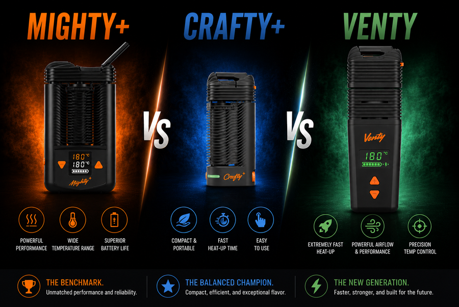 Mighty+ vs Crafty+ vs Venty: Which Storz & Bickel Vape Fits You?