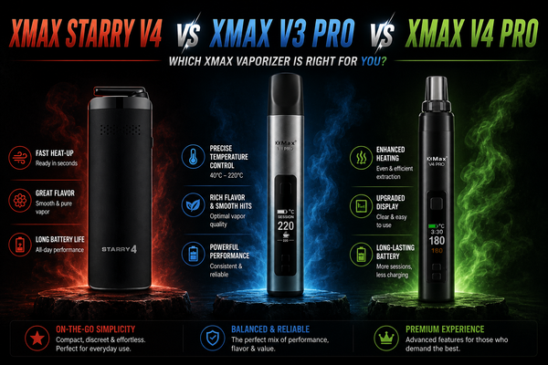 XMAX Starry V4 vs XMAX V3 Pro vs XMAX V4 Pro: Which XMAX Portable Vaporizer Is Right for You?