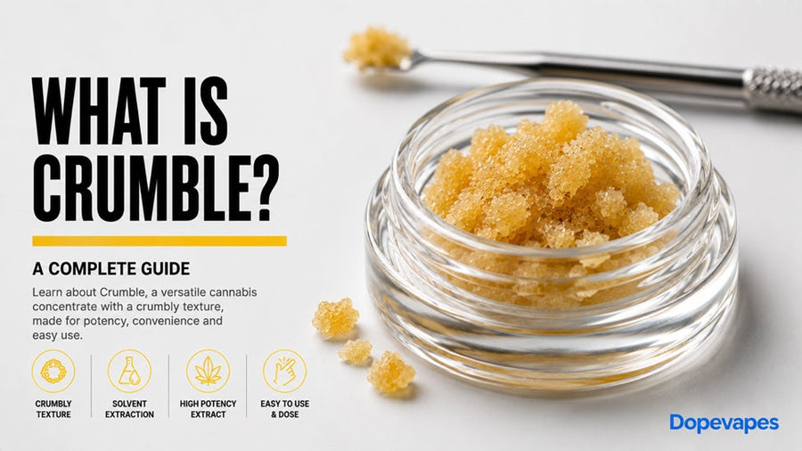 What is Crumble? The Complete Beginner’s Guide (UK Guide 2026)