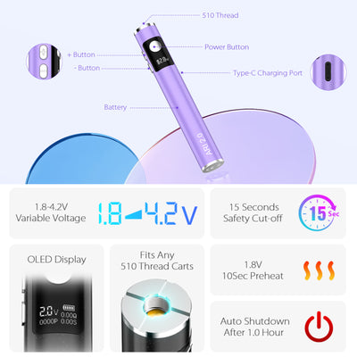 Ari 2.0 510 Thread Battery