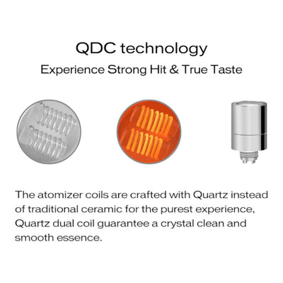 Shatterizer Quartz Coils x5